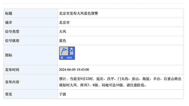 塞维官方：费尔南多提前解约，感谢他的专业精神和杰出表现